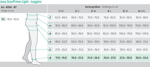 Juzo Scarprime Kompressionsleggings zur postoperativen Versorgung, individuell kürzbar