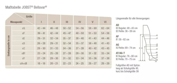 JOBST Bellavar Kompressionsstrümpfe zur Behandlung von starken Venenerkrankungen, versch. Längen
