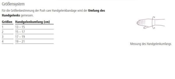 Ofa Push care Handgelenkbandage bietet Kompression um das Handgelenk herum, einstellbar
