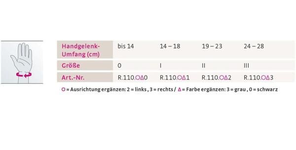 medi Manumed Handgelenkorthese mit formbarer Aluminium Schiene zur Immobilisierung des Handgelenk