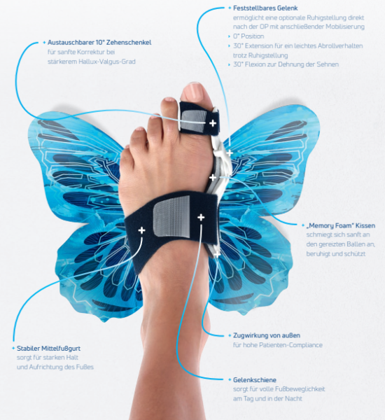 DJO Global AIRCAST® HalguDay® Hallux-Valgus-Korrekturorthese weiß, in vers