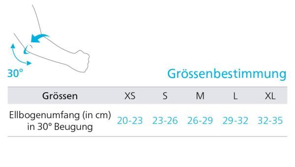 mobilis by SIGVARIS GROUP EpiActive Ellbogenbandage zur Entlastung der Sehnenansätze