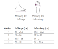 Vorschau: ofa Push med Fußbandage FP entlastet Fußgewölbe bei Überlastung der Plantarfaszie