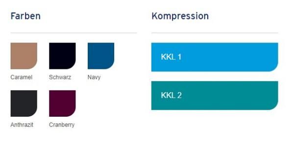JOBST Maternity Opaque Schwangerschafts Kompressionsstrümpfe Umstandshose in verschiedenen Längen