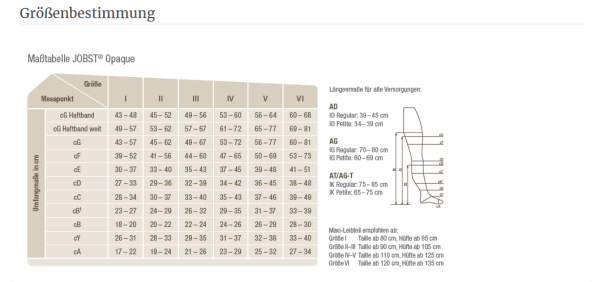 JOBST Maternity Opaque Schwangerschafts Kompressionsstrümpfe Umstandshose in verschiedenen Längen