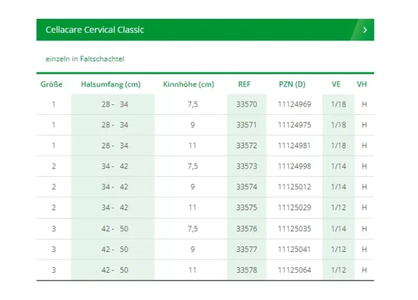 L&R Cellacare® Cervical Classic Cervicalstütze stabilisiert die Halswirbelsäule m. weichem Überzug