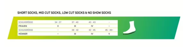 CEP run socks mid cut 5.0 Laufsocken für Herren mit leichter Kompression