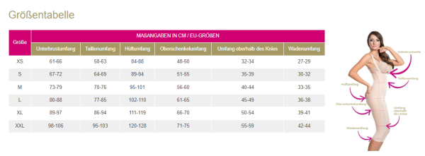 lipoelastic VD Special Comfort postoperatives Kompressionsmieder m. Hygieneöffnung u. Reißverschluss