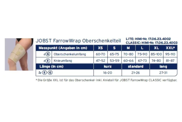 JOBST FarrowWrap Classic Tigh Piece Oberschenkel- inkl. Knieteil, mäßiges bis starkes Ödem