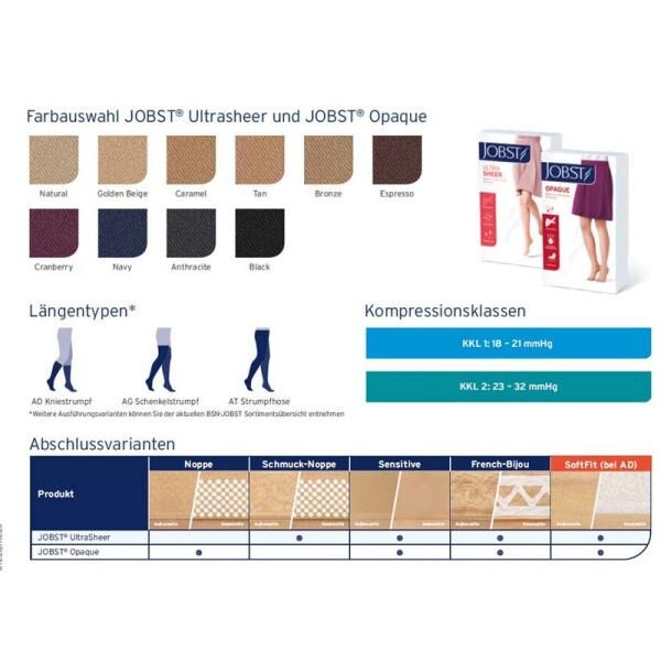 JOBST UltraSheer transparente Kompressionsstrümpfe atmungsaktiv und glänzend in verschiedenen Längen