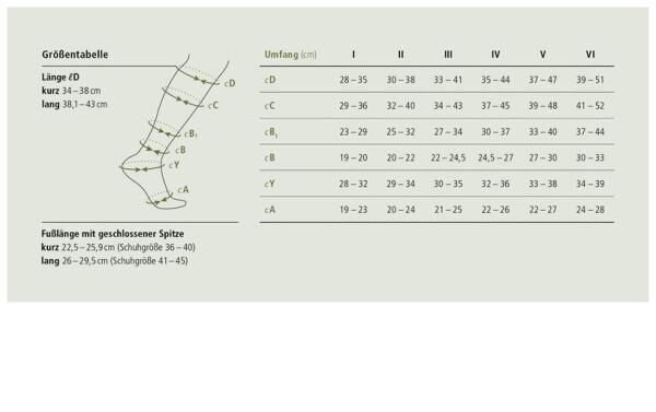 ofa Lastofa Verde blickdichte u. nachhaltige Kompressionsstrümpfe Kniestrümpfe m. Komfortzone
