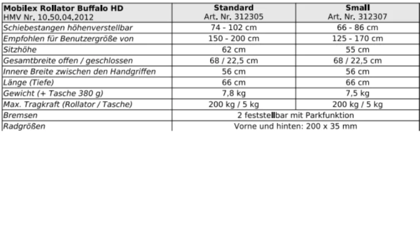 Mobilex Buffalo HD Aluminium Rollator mit hoher Belastbarkeit mit Feststellbremse u. faltbar