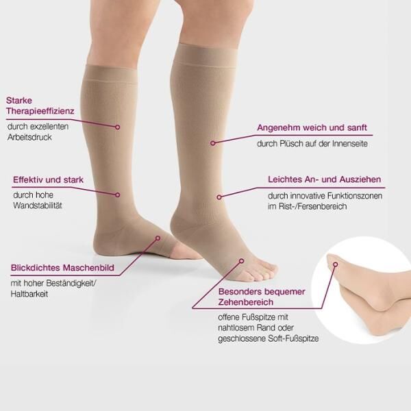 COMPRESSANA Impact Kompressionsstrümpfe mit weicher Plüsch Innenseite