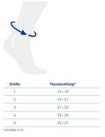 Vorschau: BAUERFEIND MalleoTrain S open heel fersenfreie Sprunggelenk-Aktivbandage für leichten Schutz