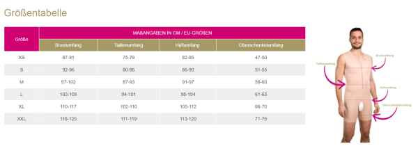 lipoelastic MGmm comfort ärmelloser postoperativer Kompressionsbody mit Hygieneöffnung