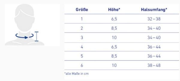 BAUERFEIND CerviLoc S Cervicalstütze zur Entlastung und Unterstützung der Halsstrukturen