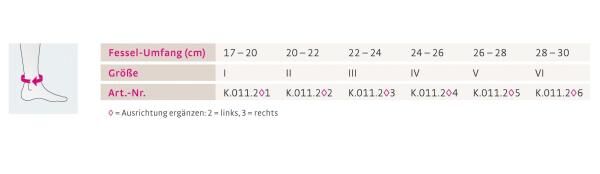 medi Levamed Sprunggelenkbandage mit integrierter 3D-Silikon-Pelotte und Comfort Zone