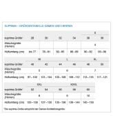 Vorschau: suprima Inkontinenz bodyguard-light Short mit integrierter Saugeinlage