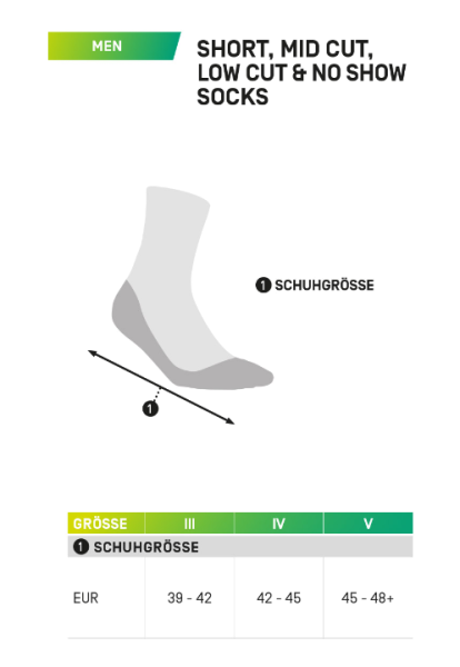 CEP The Run Low Cut Socks Herren - Kurze Kompressions Sportsocken zum Laufen
