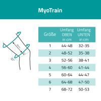Vorschau: BAUERFEIND MyoTrain Oberschenkel-Aktivbandage bei Muskelverletzungen mit frei einsetzbaren Pelotten