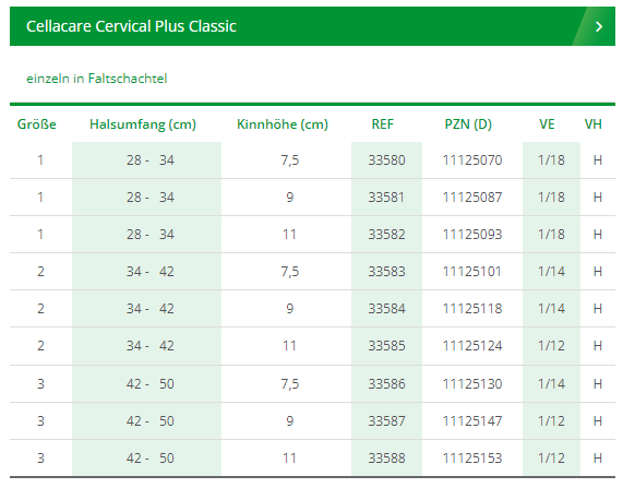 L&R Cellacare® Cervical Plus Classic Cervicalstütze mit Verstärkung stabilisiert die Halswirbelsäule