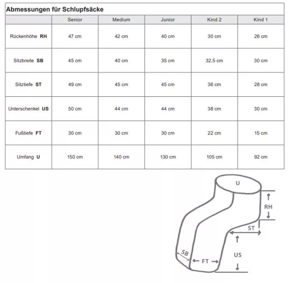 MORITZ REHA HILFEN Schlupfsack für Rollstühle Körperform aus Schurwolle, umlaufender Reiverschluss