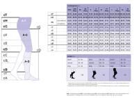 Vorschau: Sigvaris Style Pattern Kompressions-Kniestrumpf CCL2 mit geschlossener Spitze