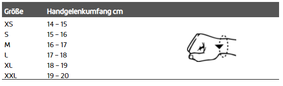 Thuasne Manu-Go Handgelenkbandage aus 3D-Gestrick entlastet und stabilisiert das Gelenk