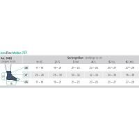 Vorschau: JuzoFlex Malleo 727 Sprunggelenkbandage mit zwei Silikonpelotten und Massageeffekt