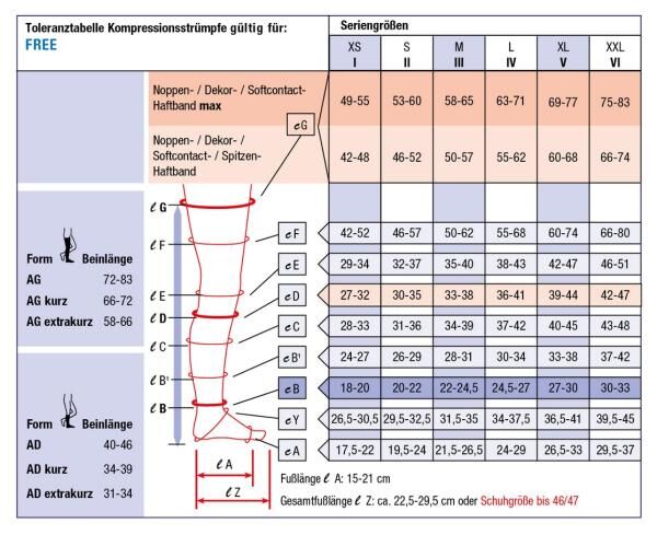 COMPRESSANA Free Kompressionsstrümpfe Knie- oder Schenkelstrumpf m. patentierter Funktionszone