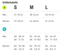 Vorschau: BAUERFEIND Sports Outdoor Merino Compression Socks High Men Kompressionsstrümpfe Herren