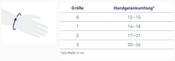 BAUERFEIND ManuLoc Handgelenk-Orthese zur Ruhigstellung des Handgelenks mit Klettverschlüssen