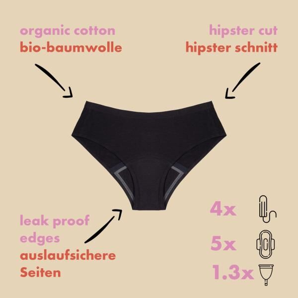 dais Periodenunterwäsche Hipster, super saugfähig (4 Tampons), 2er Bundle, schwarz