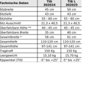 Vorschau: Mobilex Kakadu Tilt Aluminium Dusch- und Toilettenrollstuhl inkl. Eimer in versch. Sitzbreiten