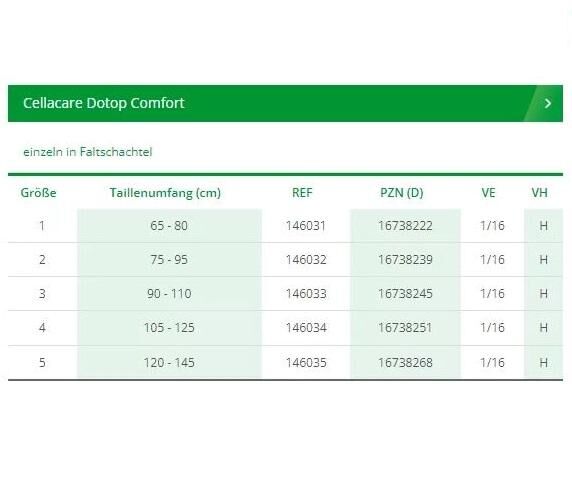 L&R Cellacare® Dotop Comfort Lendenwirbelorthese zur Stabilisierung der Lendenwirbelsäule