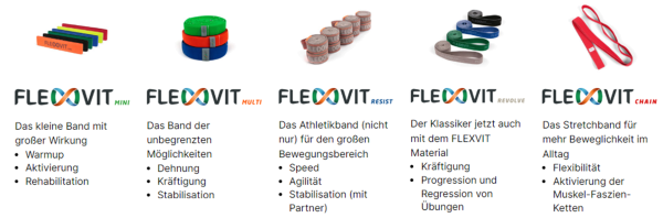 FLEXVIT Stretchband CHAIN für mehr Beweglichkeit und weniger Verspannungen