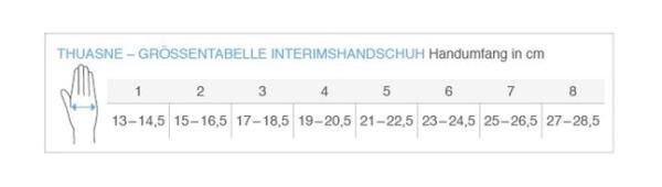 THUASNE CICATREX Interimshandschuhe für postoperative Narbenkompression mit flachen Nähten