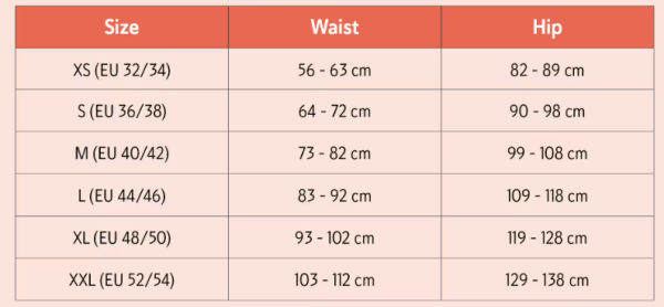 SELENACARE nachhaltige Periodenunterwäsche Organic Hipster mit zertifizierter Baumwolle
