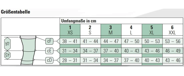 JuzoFlex Genuaktiv Kniebandage mit seitlichen Doppelspiralen führt die Kniescheibe und entlastet