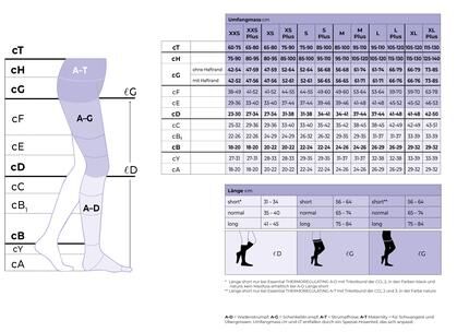 Sigvaris Style Pattern Kompressions-Kniestrumpf CCL2 mit geschlossener Spitze