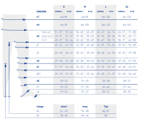 Vorschau: BAUERFEIND VenoTrain Pure strapazierfähige Kompressionsstrümpfe, atmungsaktiv u. hautfreundlich