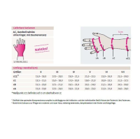 Vorschau: medi mediven harmony atmungsaktives SL Handteil für Kompressionsarmstrumpf m. nahtlosen Daumenansatz