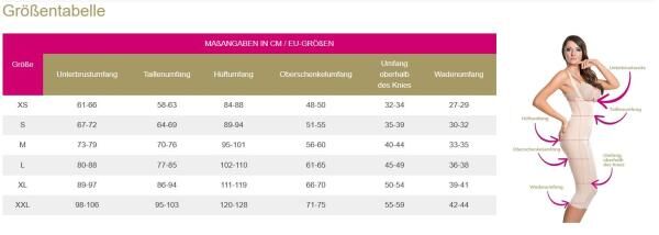 lipoelastic VD Body BBO Variant postoperative Kompressionswäsche mit Hygieneöffnung