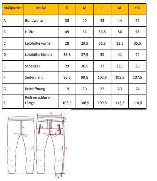 suprima Reha Flex Hose mit unterschiedlichen Öffnungsvarianten am Bein, verschiedene Größen