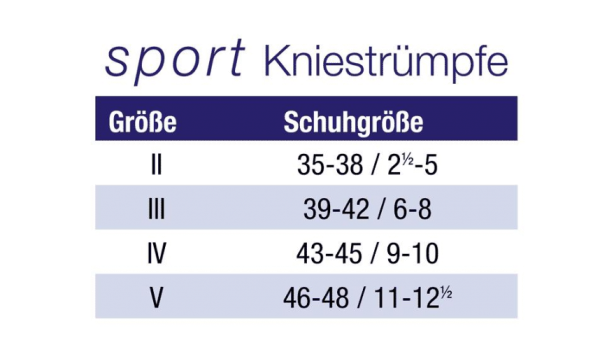 COMPRESSANA Sport Inverno atmungsaktive Kompressionsstrümpfe aus Merinowolle und Seide