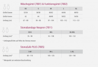 Vorschau: STOMABANDAGE_NEO_UNISEX