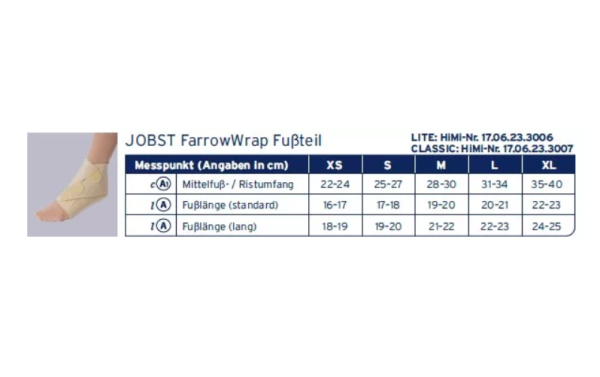 JOBST FarrowWrap Lite Gauntlet Handteil, leichtes bis mäßiges Ödem