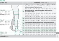 Vorschau: Juzo Soft nahtlose Kompressionsstrümpfe, weiches Gestrick u. handgefertigte Nähte, versch. Längen
