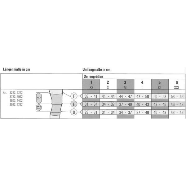 JuzoFlex Genu 300 KKL2 strapazierfähige Kniebandage mit offener o. geschlossener Patella
