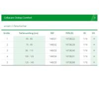 Vorschau: L&R Cellacare® Dotop Comfort Lendenwirbelorthese zur Stabilisierung der Lendenwirbelsäule